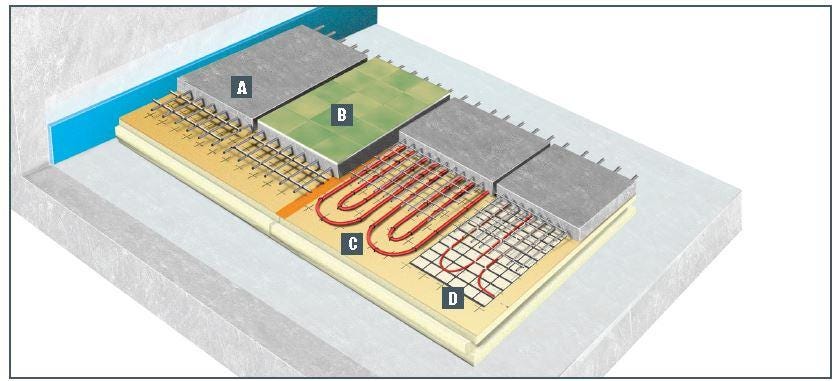 Comment poser des panneaux en mousse rigide de polyuréthane pour l’isolation thermique des sols ?
